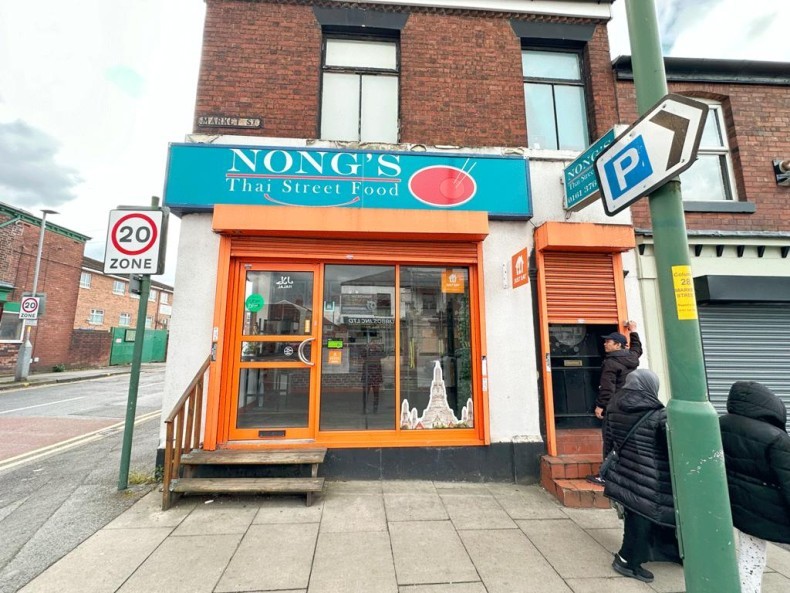 Mixed Use Property with Rental Income